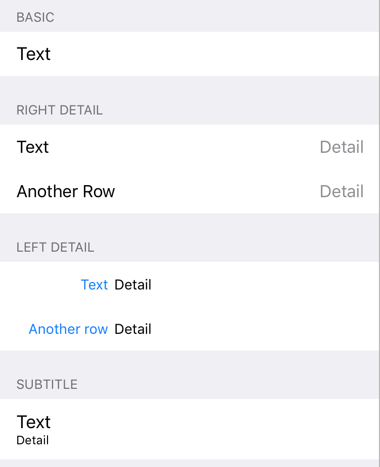 UITableViewController Cell Styles